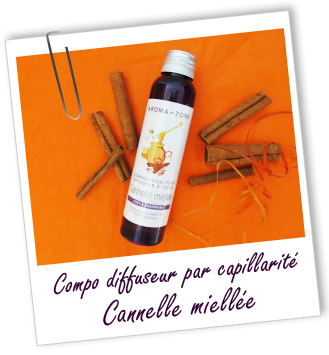 Composition pour diffuseur par capillarité CANNELLE MIELLEE Aroma-Zone