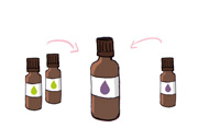aroma zone base parfum