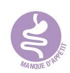 Retrouver l’appétit avec les huiles essentielles
De nombreux facteurs peuvent expliquer le manque d'appétit : infections aigues entrainant de la fièvre, stress, dépression, fortes chaleurs, alcoolisme, tabagisme, chimiothérapie, maladies digestives...  Si la baisse d'appétit est passagère, il n’y a pas lieu de s’inquiéter. Toutefois, si celle-ci s’installe durablement, notamment chez des enfants, des personnes âgées ou des malades : la consultation médicale est indispensable, surtout si la cause de ce manque d’appétit n’est  pas déterminée. Le manque d'appétit en-lui même étant souvent un signal d’alerte de l’organisme révélant une autre pathologie.
Les huiles essentielles pour stimuler l’appétit
Pour redonner de l'appétit, les huiles essentielles toniques digestives pourront être utilisées, comme le Gingembre, la Cardamome, le Fenouil et la Menthe poivrée. A noter que les huiles essentielles de Camomille romaine et de Mandarine, en plus de lutter contre les troubles digestifs, possèdent des propriétés calmantes puissantes, qui seront particulièrement utiles lorsque l'origine du manque d’appétit est psychique (stress, dépression...).
 
 Voici quelques recettes d’aromathérapie reconnues tirées d’ouvrages de référence de synergies d’huiles essentielles pour vous aider à retrouver de l’appétit.
Manque d'appétit