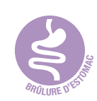 La gastrite est une inflammation de la muqueuse de l'estomac, qui se manifeste principalement par des douleurs gastriques appelées « brûlures d’estomac ».
Les causes des brûlures d’estomac
Les brûlures d'estomac sont déclenchées par les aliments trop acides ou fortement épicés, une consommation importante de café, de thé ou d’alcool. Certains médicaments notamment anti-inflammatoires, le stress, le tabagisme, des agents infectieux (infection à Helicobacter pylori) ou certaines prédispositions génétiques ou maladies chroniques peuvent aussi provoquer des gastrites. Lorsque l'inflammation de la paroi de l'estomac devient chronique, elle peut aboutir à la formation d’un ulcère gastrique, une plaie profonde qui se forme dans la paroi interne de l’estomac.
Qu'est-ce qu'un reflux gastro-œsophagien ?
Le reflux gastro-œsophagien, ou "RGO", est la remontée d’une partie du contenu de l’estomac dans l’œsophage. Fréquent chez les bébés, le reflux gastro-oesophagien est également courant chez les adultes, touchant 10% d'entre eux au moins une fois par semaine.
Causes et symptômes du reflux gastro-œsophagien
Le RGO est dû à une défaillance du muscle fermant la jonction entre l’œsophage et l’estomac. Il survient surtout après les repas, la nuit ou dans certaines positions. L’apparition d’un RGO est également favorisée par une pression excessive sur l’abdomen, lié à la grossesse ou à une obésité.
Le RGO provoque des brûlures, des remontées acides, un goût amer dans la bouche et des perturbations du sommeil. Des manifestations pulmonaires et ORL peuvent aussi apparaître en cas de reflux prolongés (toux chroniques, enrouements, érosion dentaire...).
Soulager les brûlures d’estomac et remontées acides avec les huiles essentielles
Les brûlures d’estomac et les remontées acides peuvent être améliorées par les huiles essentielles de Basilic, Menthe poivrée et Camomille romaine, agissant à la fois sur le système neurovégétatif et le système digestif. Prenez-les de préférence sur du miel qui participera à une absorption rapide des huiles essentielles au niveau de l’œsophage et de l’estomac.
Pour en savoir plus, découvrez les articles d’Aude Maillard sur notre blog Prendre soin de son estomac avec les huiles essentielles.
Voici quelques recettes d’aromathérapie reconnues tirées d’ouvrages de référence de synergies d’huiles essentielles pour vous aider à lutter contre les maux d’estomac.
Brûlure d’estomac
