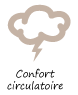 Confort circulatoire (jambes lourdes,...) Confort circulatoire (jambes lourdes,...)
