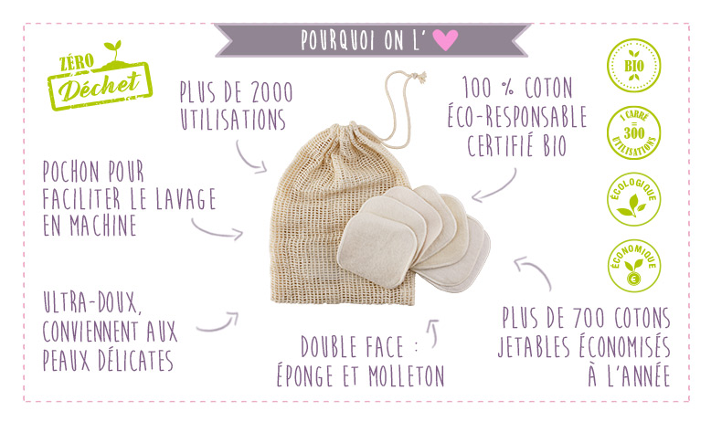 Carres Lavables Et Pochon En Coton Bio Aroma Zone Carres Lavables Et Pochon En Coton Bio Aroma Zone