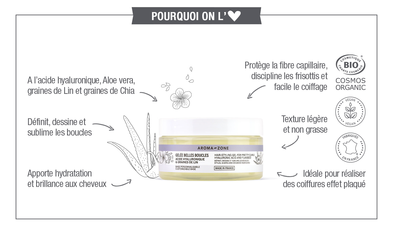 POURQUOI gelee capillaire