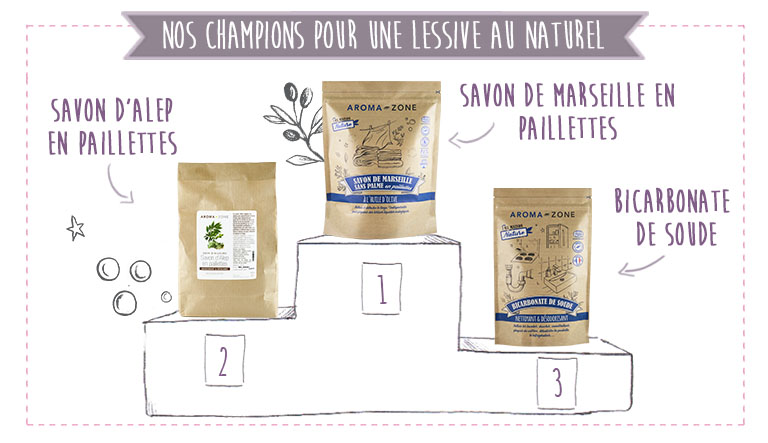 Lessive Maison Et Adoucissant Maison Recettes Faciles Economiques Et Ecologiques Aroma Zone