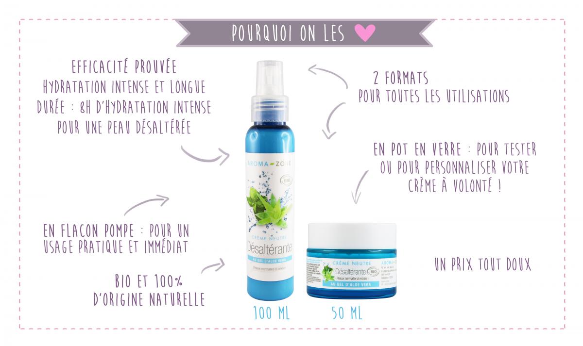 Crème visage et corps désaltérante BIO AromaZone