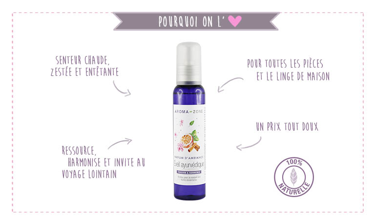 aroma zone parfum