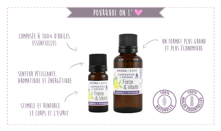 Composition A Diffuser Force Vitalite Aroma Zone Composition A Diffuser Force Vitalite Aroma Zone
