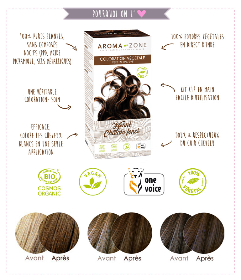 Coloration Vegetale Henne Chatain Fonce Bio Aroma Zone Coloration Vegetale Henne Chatain Fonce Bio Aroma Zone