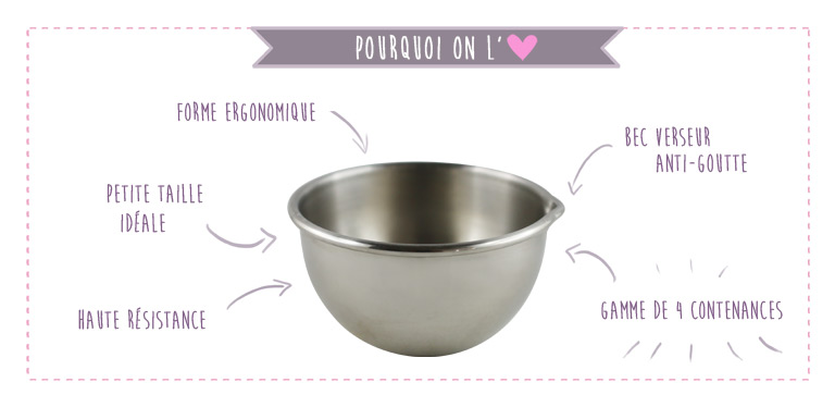 Box Formule beauté pour fabriquer soi même ses cosmétiques - Page 3 Schema-ft_bol-100ml