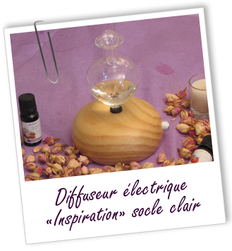 Diffuseur Diffuseur