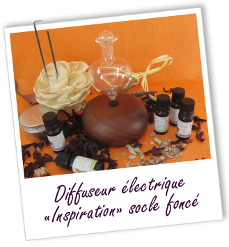 Diffuseur Diffuseur