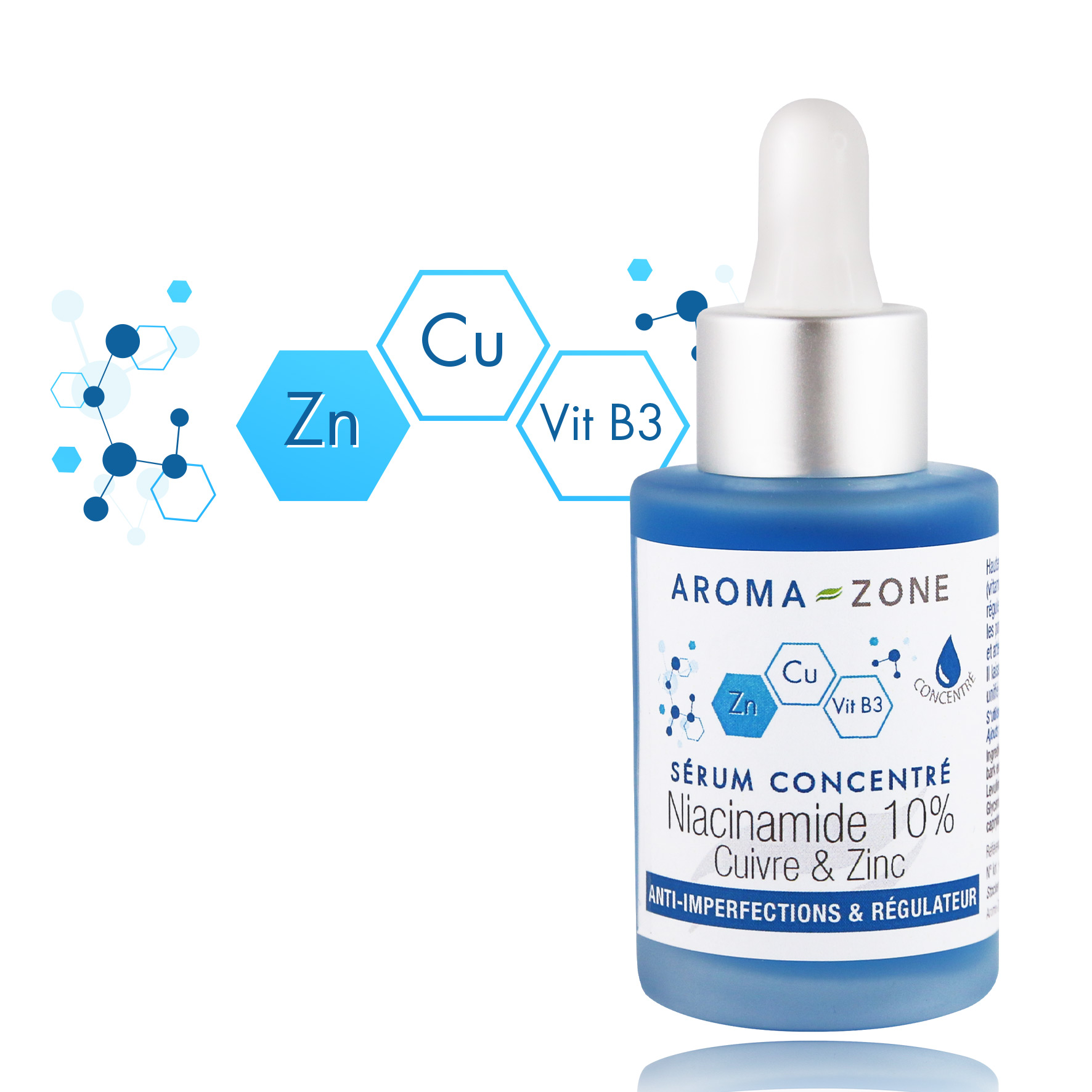 SÉRUM CONCENTRÉ NIACINAMIDE 10%, CUIVRE & ZINC